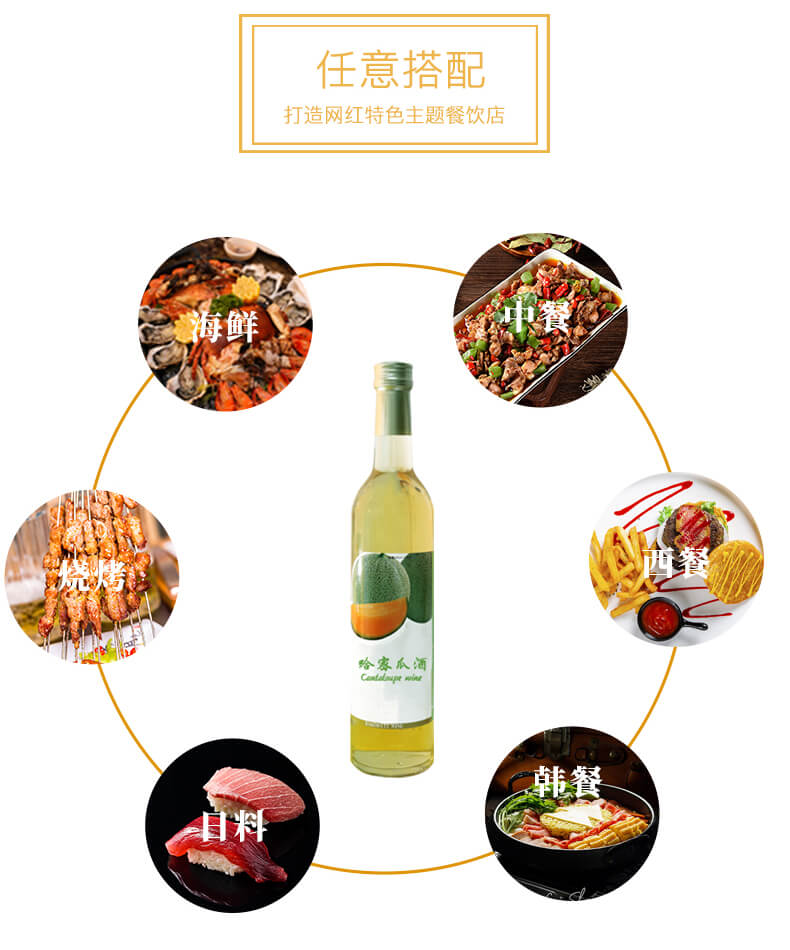 燒烤、海鮮、中餐、日料、韓料、西餐